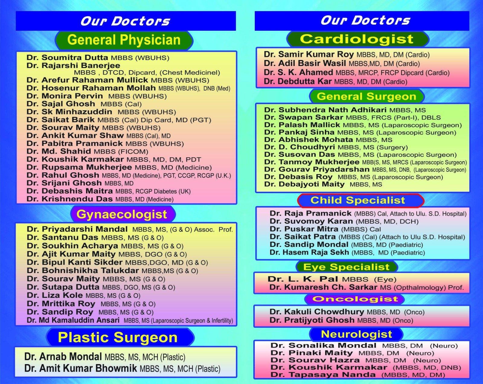 Doctor List 